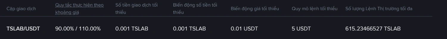 Dòng TSLAB/USDT trên trang Thông số giao dịch tiếng Việt của Binance, hiển thị quy tắc khoảng giá 90%/110%, số tiền giao dịch tối thiểu 0,001 TSLAB, biến động giá tối thiểu 0,01 USDT và quy mô lệnh tối thiểu 5 USDT