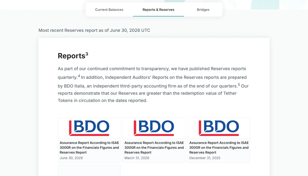 Tab Reports and Reserves trên trang Transparency của Tether, liệt kê ba báo cáo bảo đảm theo ISAE 3000R do BDO thực hiện cho các kỳ 30/06/2026, 31/03/2026 và 31/12/2025
