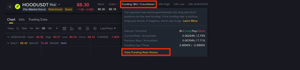 Funding rate TradFi Perps Binance tính thế nào?