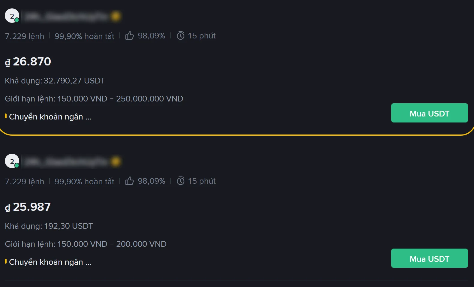 Hai quảng cáo mua USDT bằng VND trên Binance P2P ngày 22/10/2026 với giá 26.870 và 25.987 đồng, hạn mức lệnh từ 150.000 VND, phương thức thanh toán hiển thị là chuyển khoản ngân hàng; biệt danh người bán đã được làm mờ