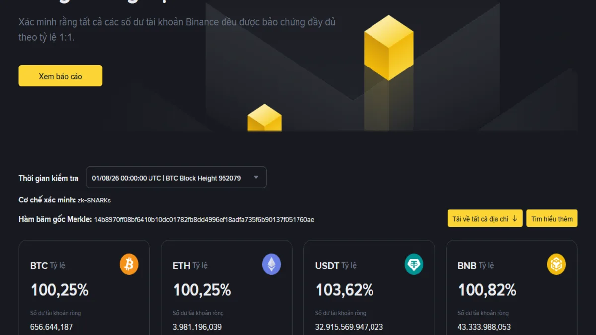 Báo cáo Proof of Reserves của Binance