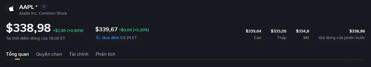 Trang cổ phiếu AAPL của Binance hiển thị song song giá 338,98 USD tại thời điểm đóng cửa 16:00 ET và giá 339,67 USD của phiên qua đêm lúc 03:29 ET